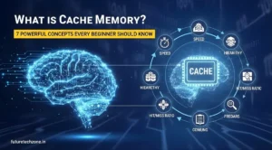 What Is Cache Memory Banner Picture