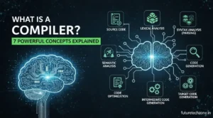 What is Compiler Banner Image