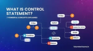 What is Control Statement Banner Image