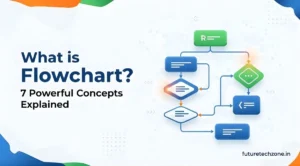 What is Flowchart Banner Picture