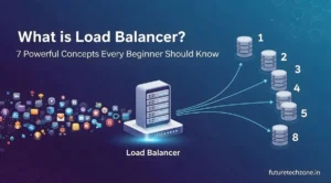 What Is Load Balancer Banner Picture