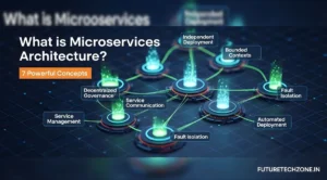 Blog 15 What is Microservices Architecture Banner Image