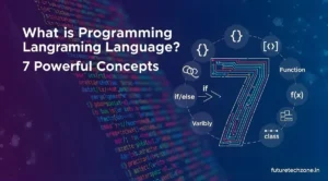 What is Programming Language Banner Image
