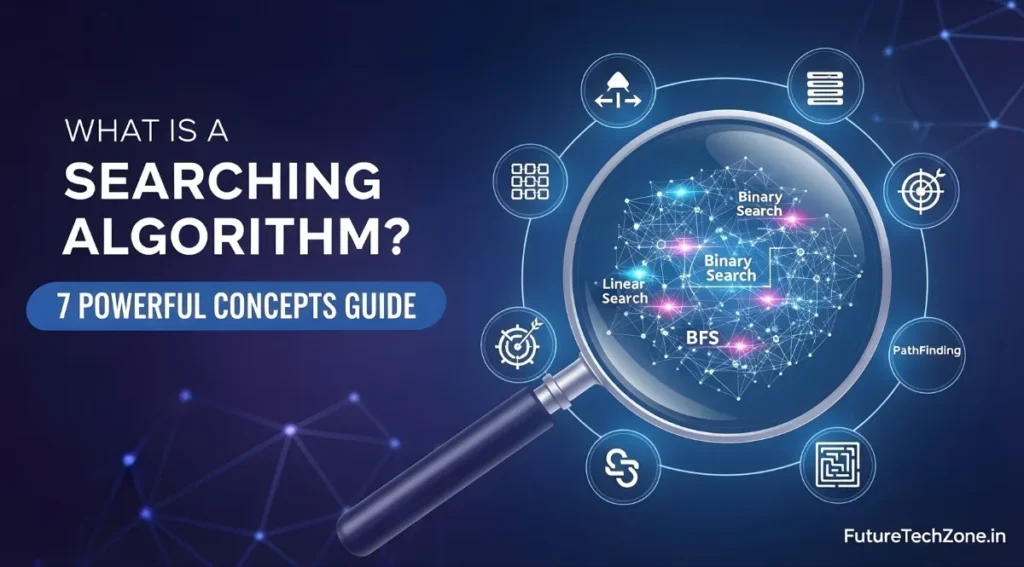 What is Searching Algorithm Banner Photo