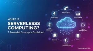Blog 11 What is Serverless Computing Banner Image