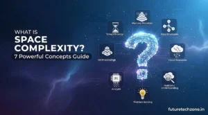 What is Space Complexity Banner Picture
