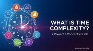What is Time Complexity Banner Image