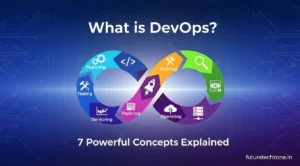 What Is DevOps Banner Image