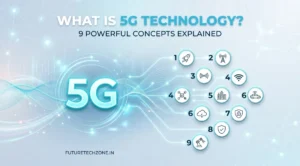 What is 5G Technology Banner Image