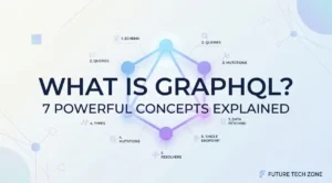 Blog 4 What is GraphQL Banner Image
