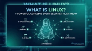 What is Linux Banner Image