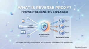 Blog 7 What is Reverse Proxy Banner Image