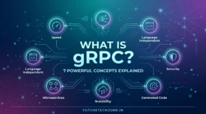 Blog 3 what is grpc banner image