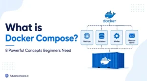 What is Docker Compose Banner Image