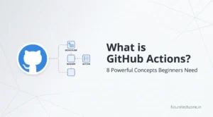 What is GitHub Actions Banner Image