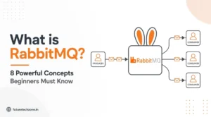 What is RabbitMQ Banner Image